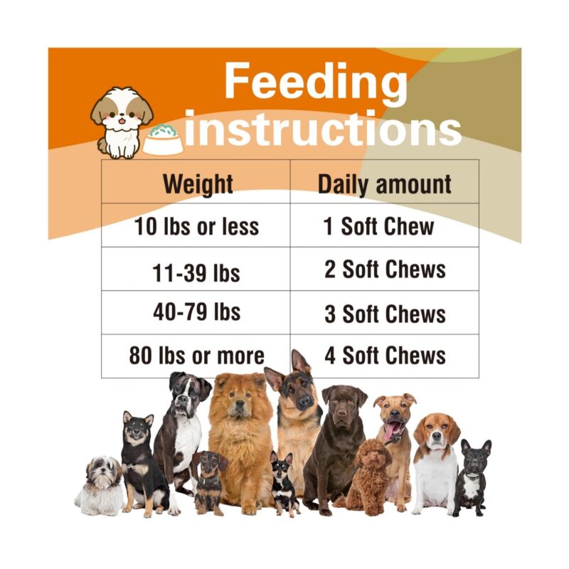 Multivitamin Soft Chews