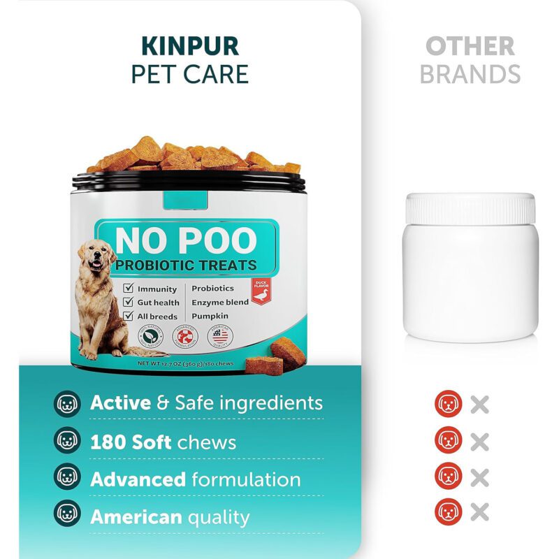 Dog Probiotic Chews